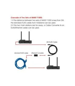 HOLLYLAND MARS SISTEMA INTERCOMUNICACION T1000 -Duke Fotografia hollyland mars sistema intercomunicacion t1000 hollyland 4